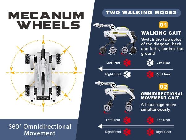 Akeleo RC robot dog showing mecanum wheel walking modes
