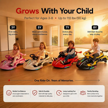 Kids ride-on toy car designed for ages 3-8, showing different stages of development and durability benefits