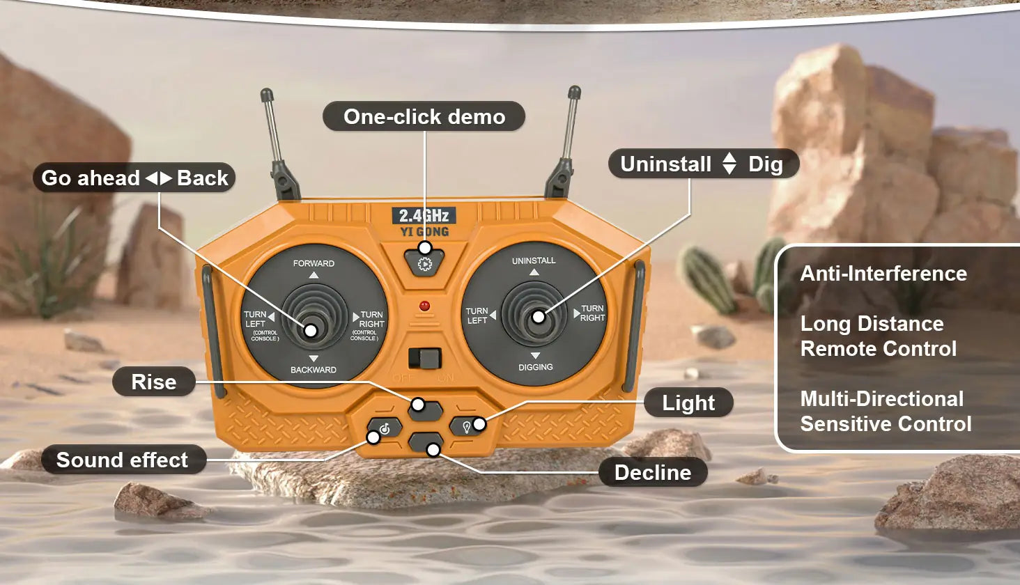 2.4GHz remote control for construction toys featuring one-click demo and multi-directional sensitive controls