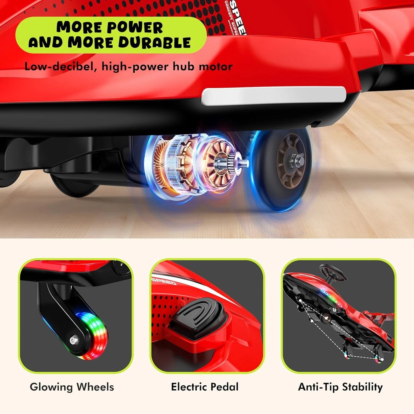 Akeleo electric wiggle car feature graphic with hub motor, glowing wheels, electric pedal, and anti-tip stability